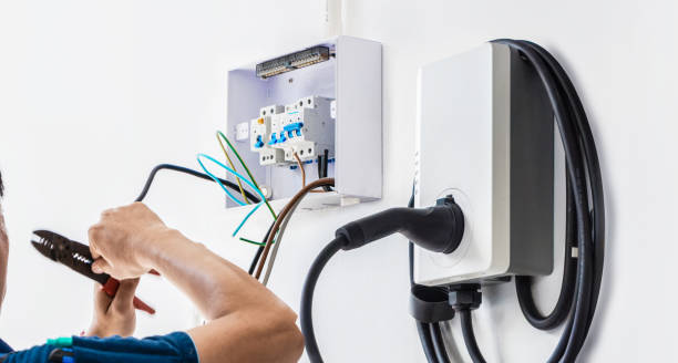 Best Electrical Contractors for Businesses  in Reno, TX